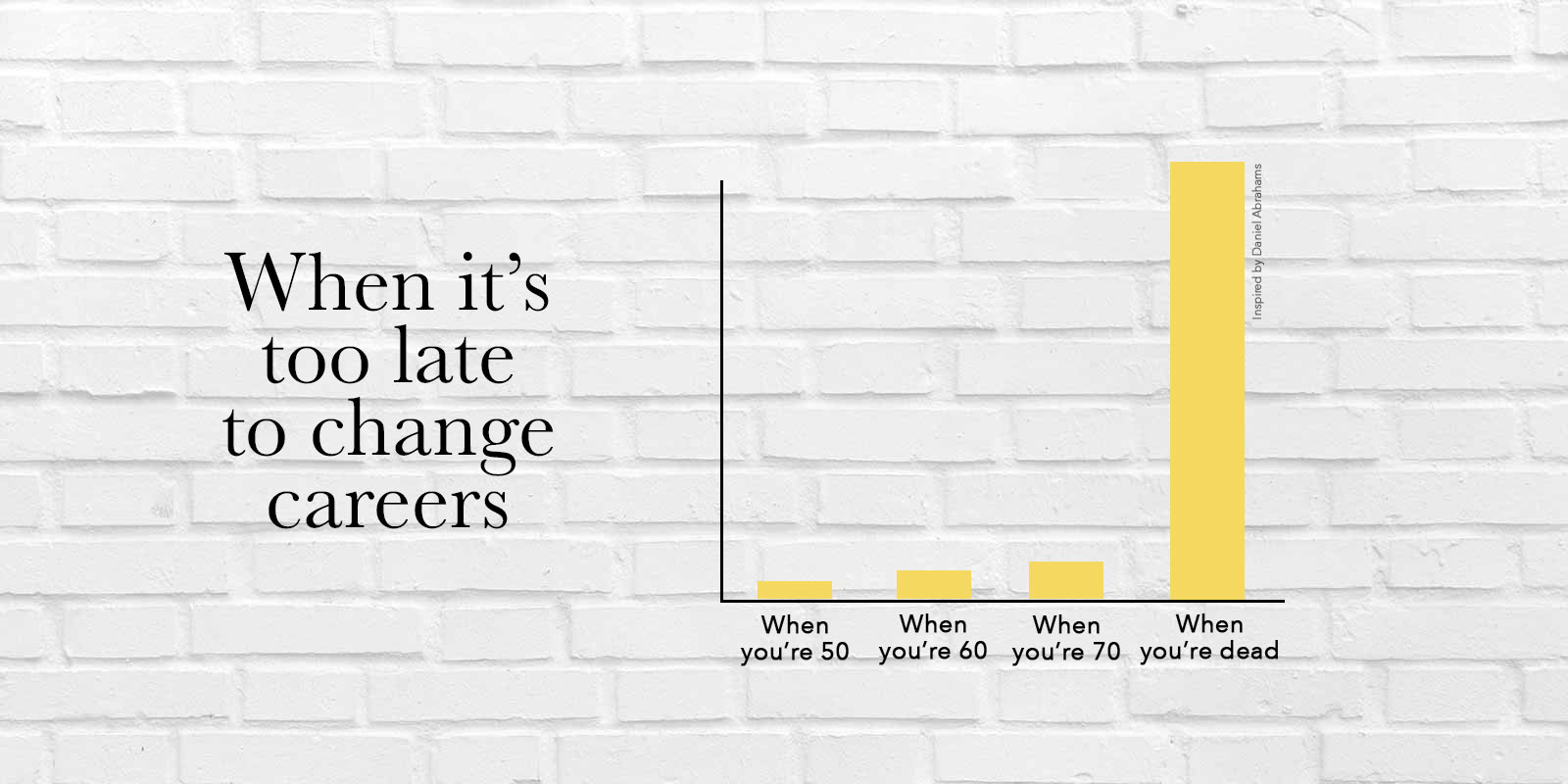 How to Know If It’s Too Late for a Career Change (Hint: It’s Not About ...